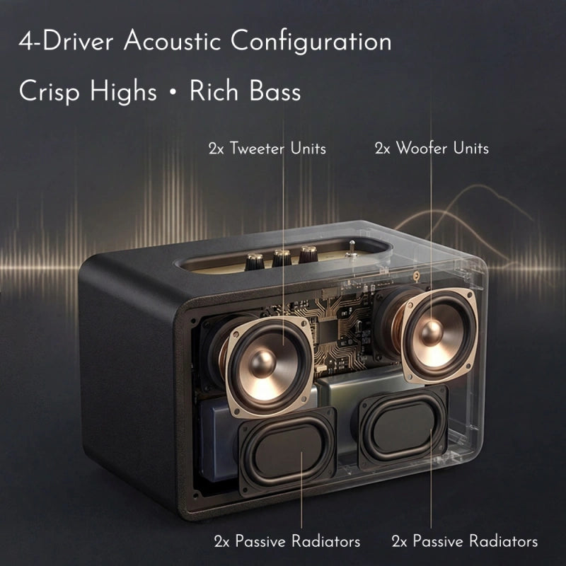 Premium Retro Leather Bluetooth Speaker